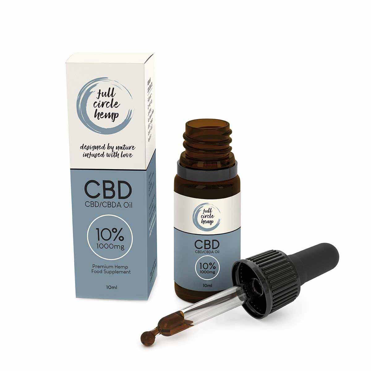 cbd cerca de mi -cbdcercademí.com